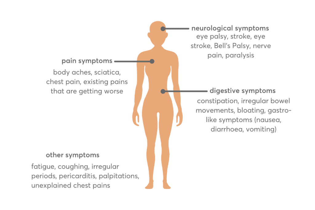vaccination side effects